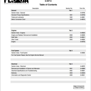 SERVICE MANUAL LW 170.B Wheel Loader